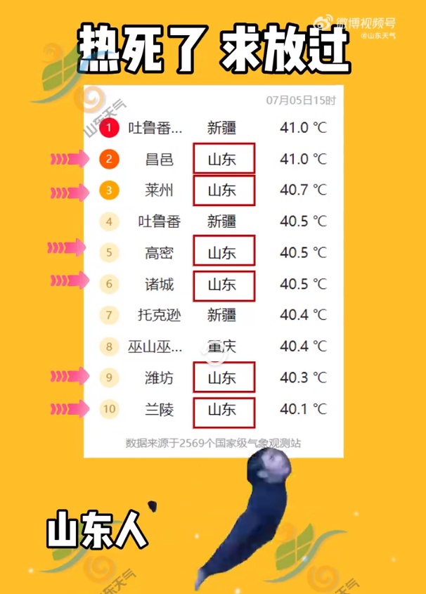 70岁知名演员任达华，收完麦子又回山东老家种玉米了！