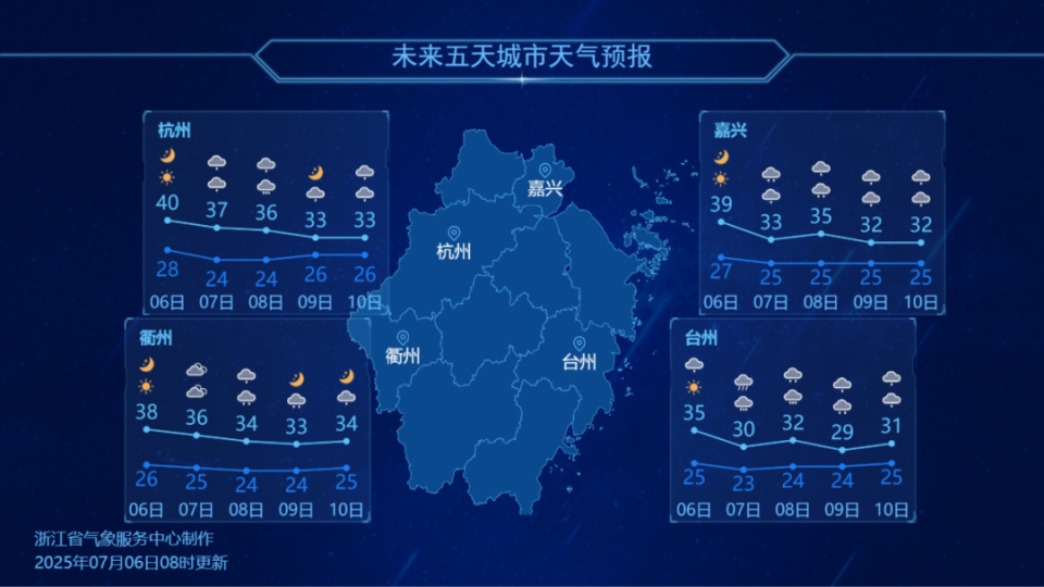 台风再升级！最大强度可达13级！浙江狂风暴雨即将上演