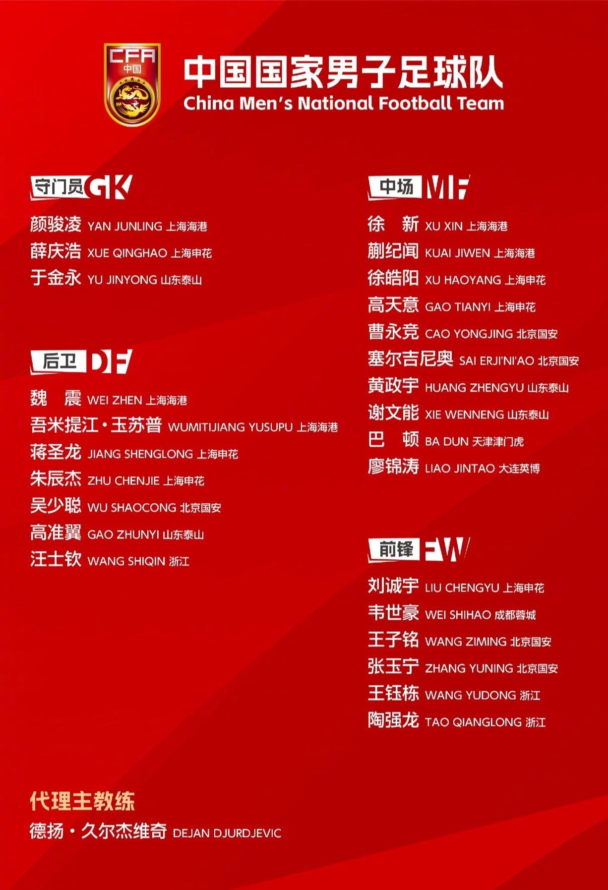 国足出征东亚足球锦标赛 7月7日首战韩国 国足出征东亚足球锦标赛 7月7日首战韩国