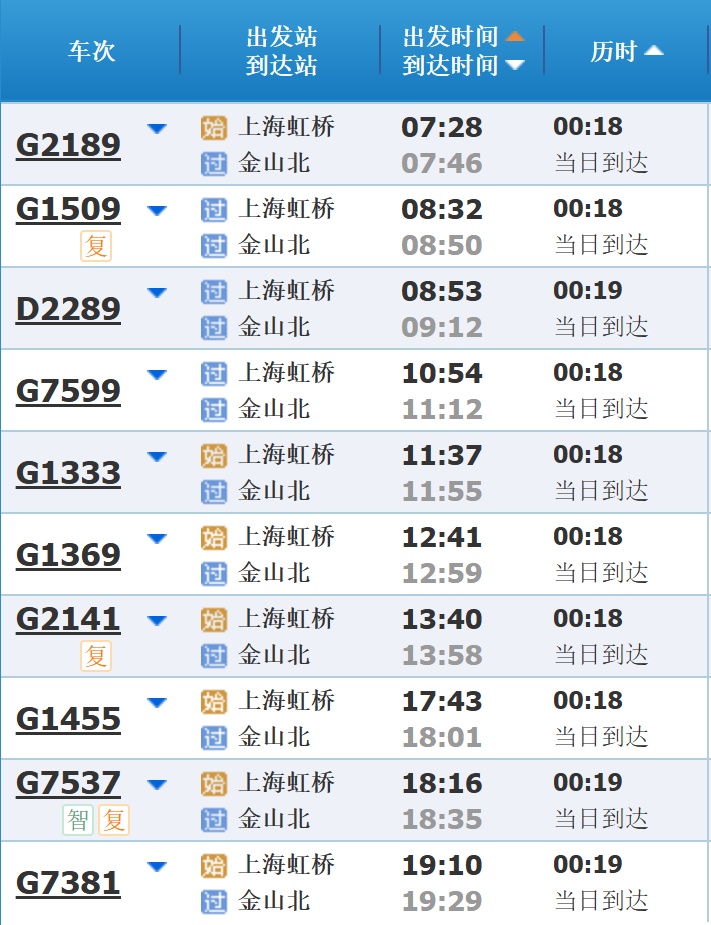 长三角游客如何快速抵达上海乐高乐园？这篇出行攻略请收好