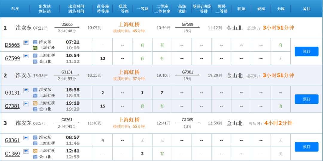 长三角游客如何快速抵达上海乐高乐园？这篇出行攻略请收好