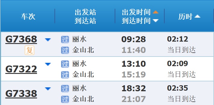 长三角游客如何快速抵达上海乐高乐园？这篇出行攻略请收好