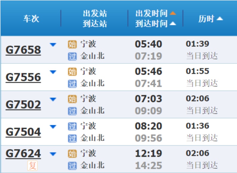 长三角游客如何快速抵达上海乐高乐园？这篇出行攻略请收好