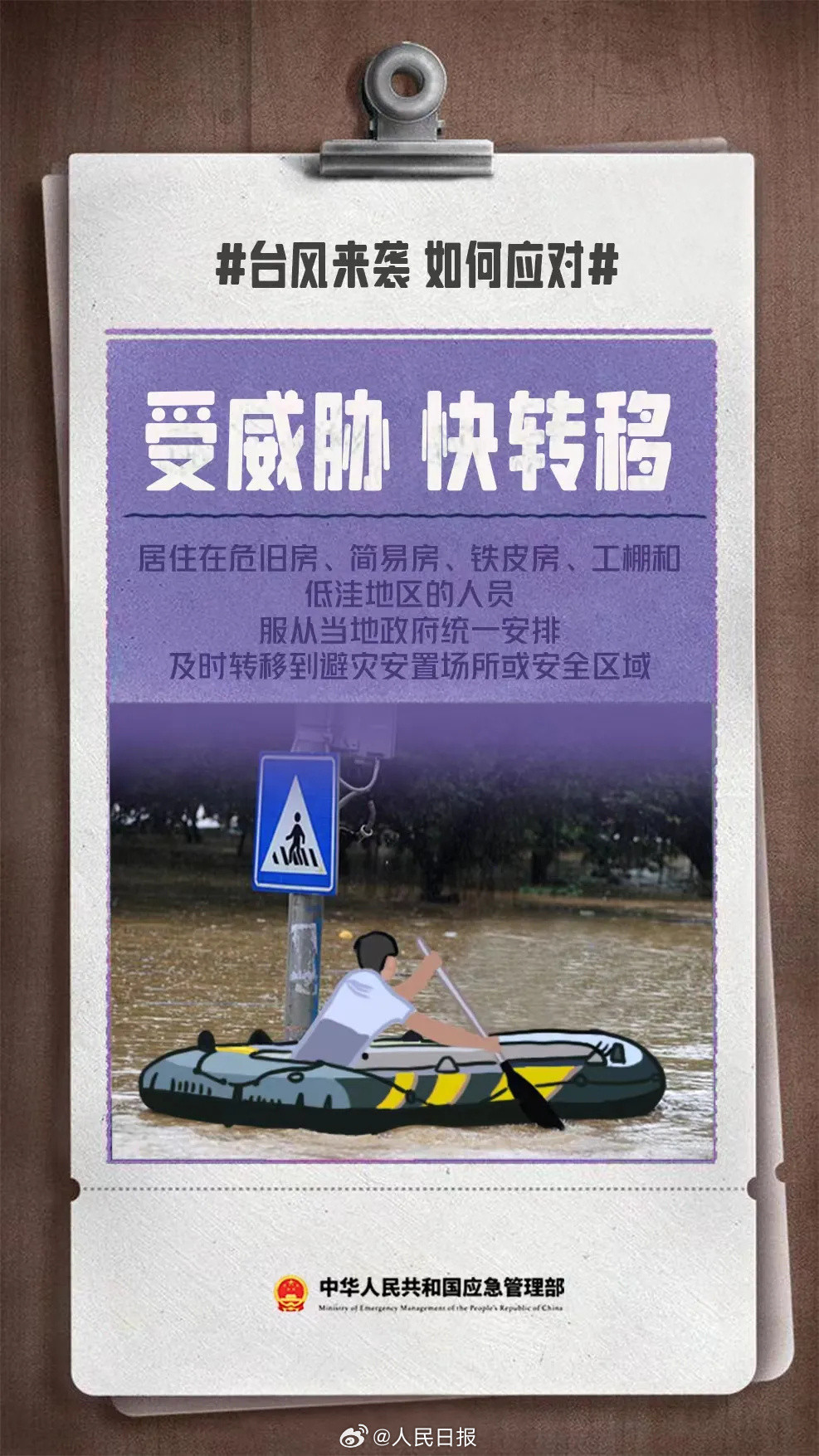 转发提醒!遇上台风天注意这9点 转发提醒!遇上台风天注意这9点