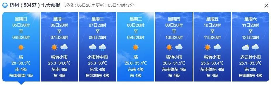 黄色预警！台风“丹娜丝”仍在增强！浙江金华、台州等地可能发生城市暴雨积涝
