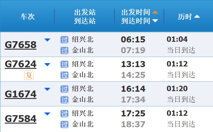 长三角游客如何快速抵达上海乐高乐园？这篇出行攻略请收好