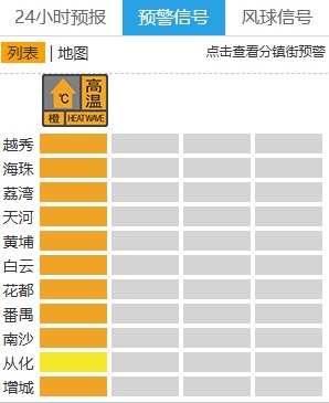 全国“热疯了”,多地达40℃以上!山东一高校因高温暂停期末考试,下学期再接着考 全国“热疯了”,多地达40℃以上!山东一高校因高温暂停期末考试,下学期再接着考