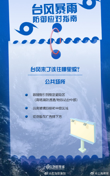 台风来临前要做好这些准备