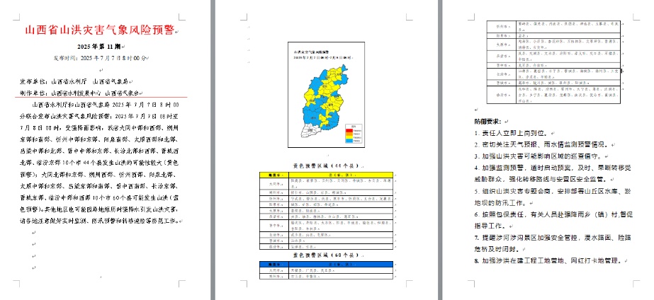 山西连发两道预警！波及10个市百余县…