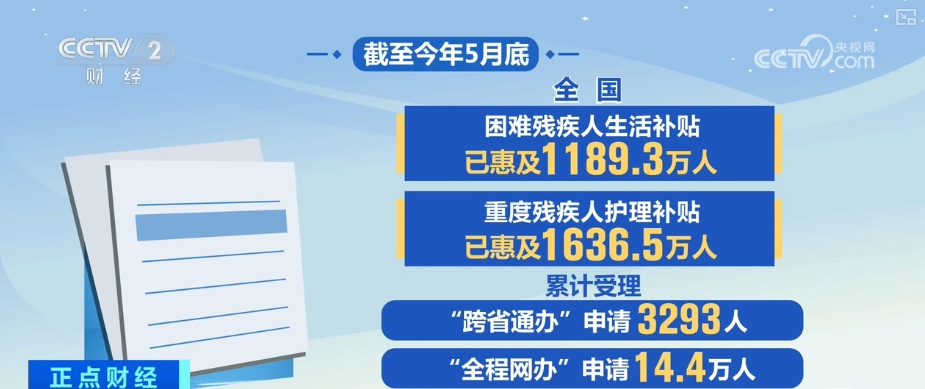 “数”读“大民生”！1189.3万、3亿元……多组“暖”数据托起民生“温度”