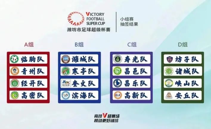 喊话“苏超”!山东潍坊要办“V超” 喊话“苏超”!山东潍坊要办“V超”