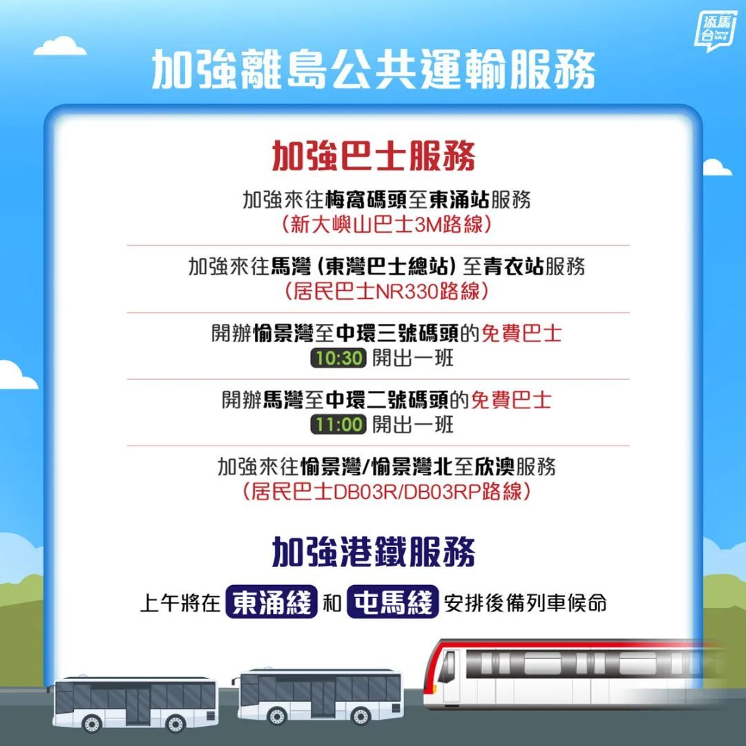 山东舰今日离港,这些公共交通服务有变化→ 山东舰今日离港,这些公共交通服务有变化→