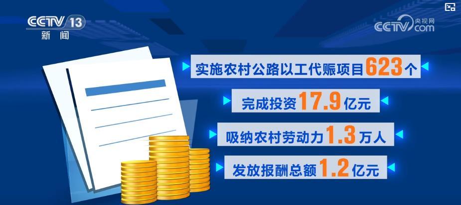 1.5万公里农村公路安全防护工程落地:“一路一策”保安全 以工代赈促增收 1.5万公里农村公路安全防护工程落地:“一路一策”保安全 以工代赈促增收