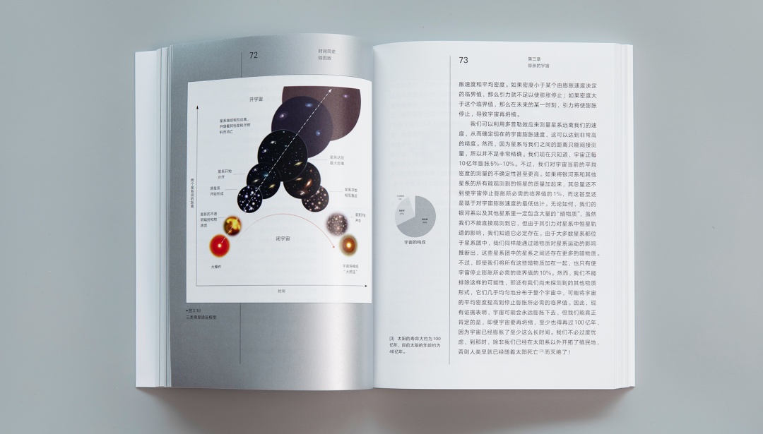 蝌学荐书 | 关于宇宙已知的一切，他全告诉你了
