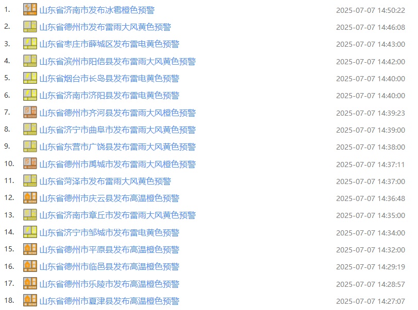 “瞬间天黑！”山东强对流天气到，多地有短时强降水，济南伴有冰雹、10级以上雷雨大风