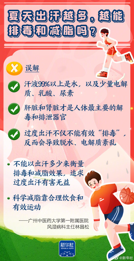 转发收藏!小暑大暑如何养生 转发收藏!小暑大暑如何养生