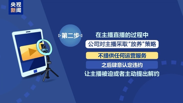 法治在线丨直播7天赔50万?揭秘网红合约背后的诈骗连环套 法治在线丨直播7天赔50万?揭秘网红合约背后的诈骗连环套