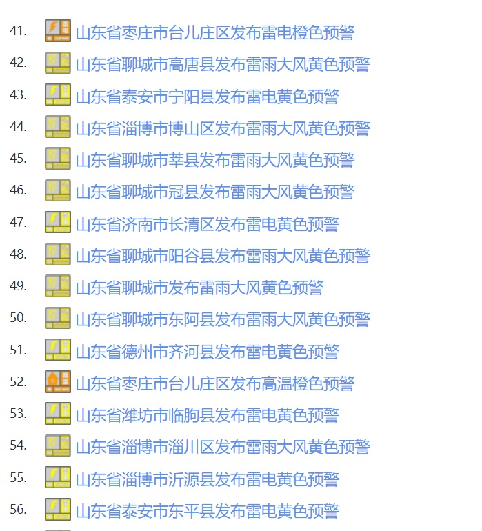 局部大雨→暴雨、冰雹、短时强降水!山东多地发布雷电黄色预警 局部大雨→暴雨、冰雹、短时强降水!山东多地发布雷电黄色预警