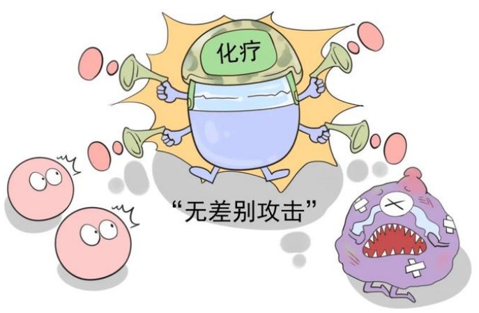 免疫系统的急救兵——“升白针”