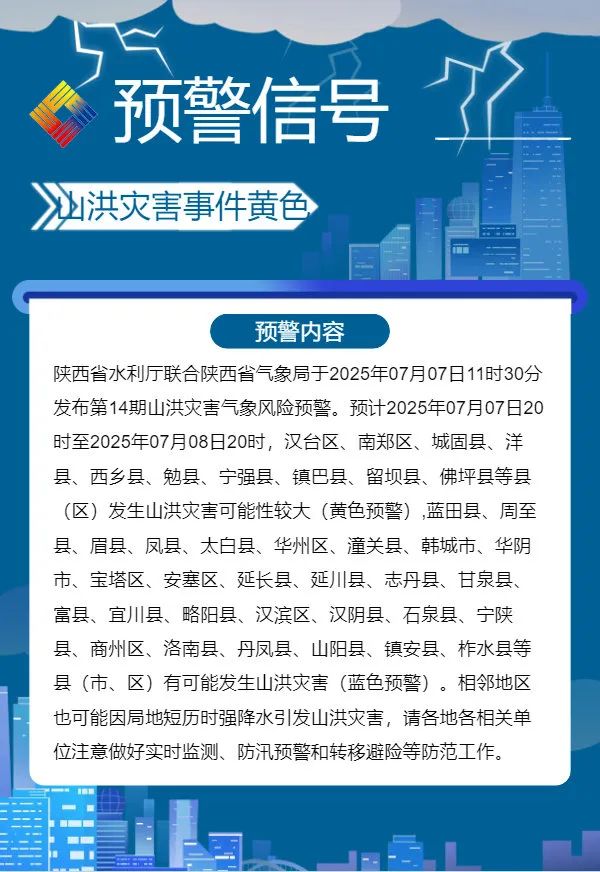 暴雨、山洪预警齐发 预计未来三天陕西大部有降水天气→