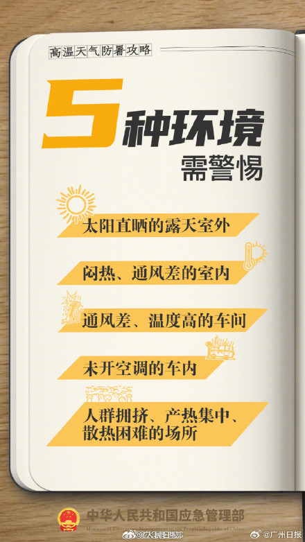 夏季持续高温警惕热射病 热射病不及时救治恐危及生命