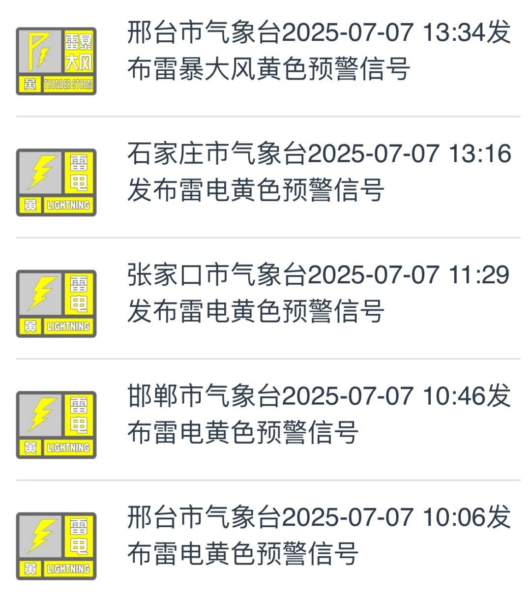 预警！中到大雨+暴雨+雷暴大风！河北大范围降雨马上到
