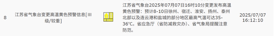 降温+雷雨+7级阵风！南京人再等等......