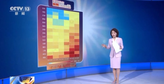 多地超40℃！这些年“热得早、热得长”是错觉吗？
