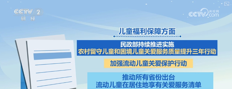 “数”读“大民生”！1189.3万、3亿元……多组“暖”数据托起民生“温度”