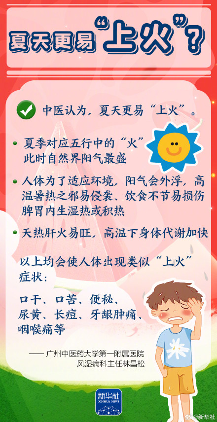 转发收藏!小暑大暑如何养生 转发收藏!小暑大暑如何养生