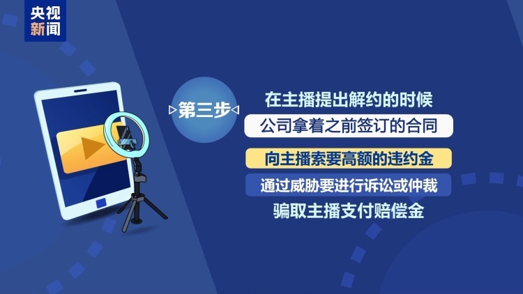 法治在线丨直播7天赔50万?揭秘网红合约背后的诈骗连环套 法治在线丨直播7天赔50万?揭秘网红合约背后的诈骗连环套