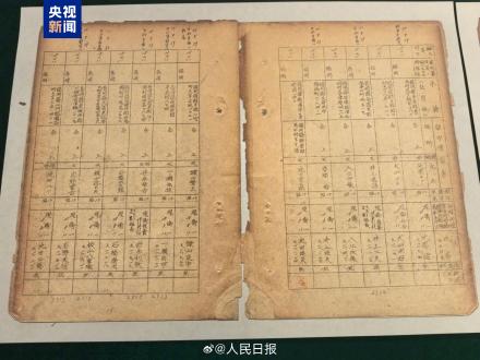 国内再添侵华日军细菌战铁证 国内再添侵华日军细菌战铁证