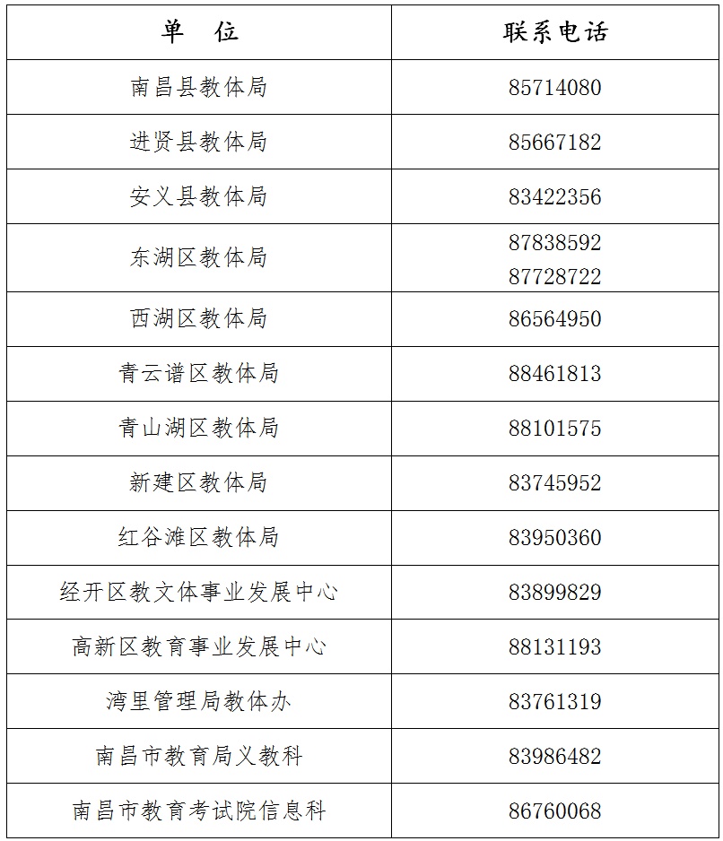 交10万元可到江西师大附中借读？假的，千万别信