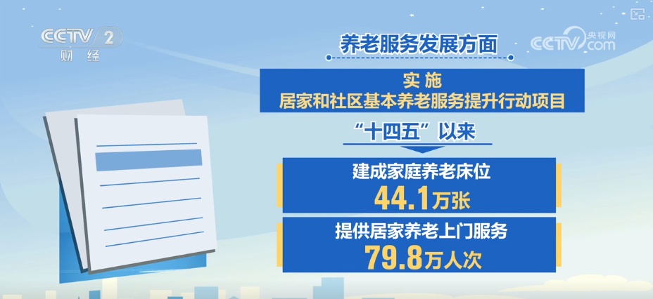 “数”读“大民生”！1189.3万、3亿元……多组“暖”数据托起民生“温度”