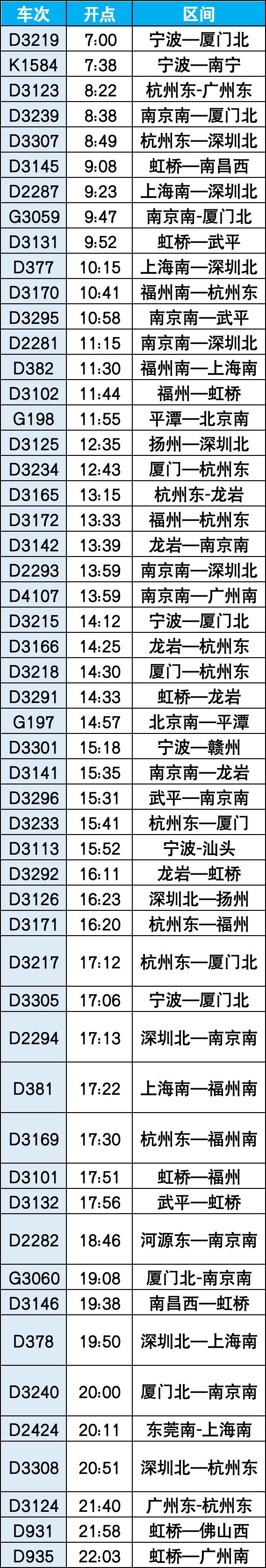“丹娜丝”或二次登陆！浙江调整应急响应，多地列车停运、景区关闭