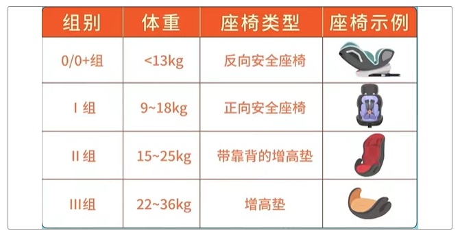 5个看似无害的日常活动，可能给孩子带来难以挽回的伤害！家长一定要注意→