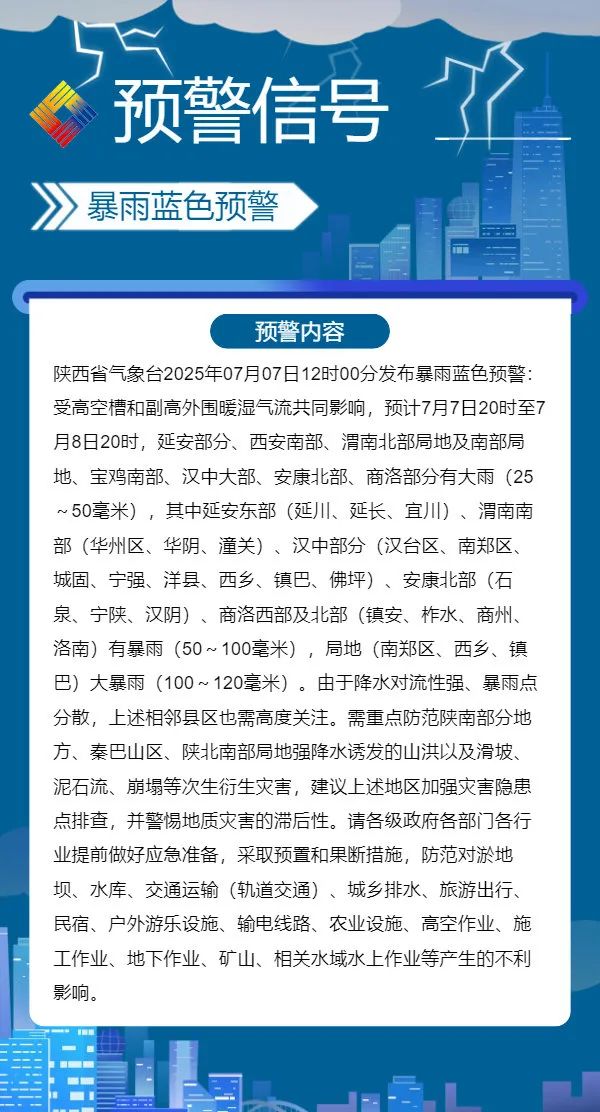 暴雨、山洪预警齐发 预计未来三天陕西大部有降水天气→