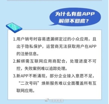 流入市场的“二次号码”注册不了微信,功能严重受限!二次号码账号解绑为何困难重重? 流入市场的“二次号码”注册不了微信,功能严重受限!二次号码账号解绑为何困难重重?