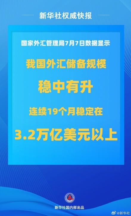 我国外汇储备规模上半年保持稳中有升 我国外汇储备规模上半年保持稳中有升