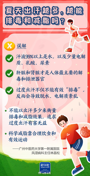 小暑大暑的九个养生问答 小暑大暑的九个养生问答