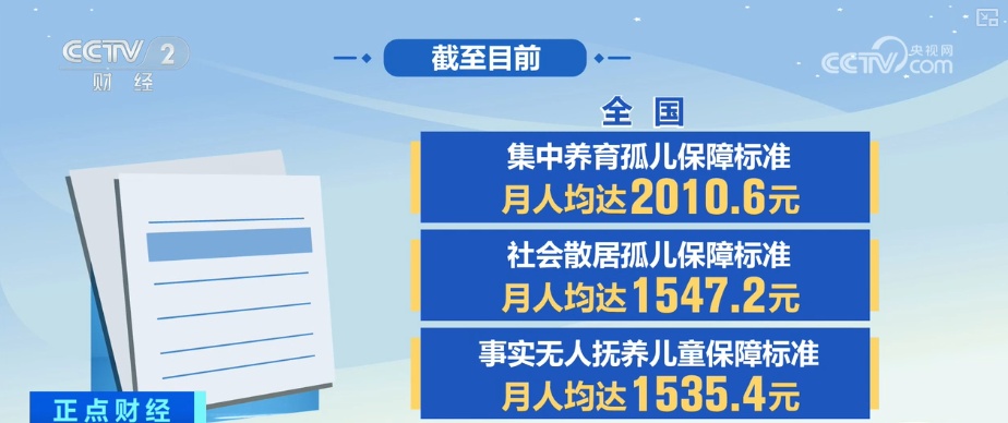 “数”读“大民生”！1189.3万、3亿元……多组“暖”数据托起民生“温度”