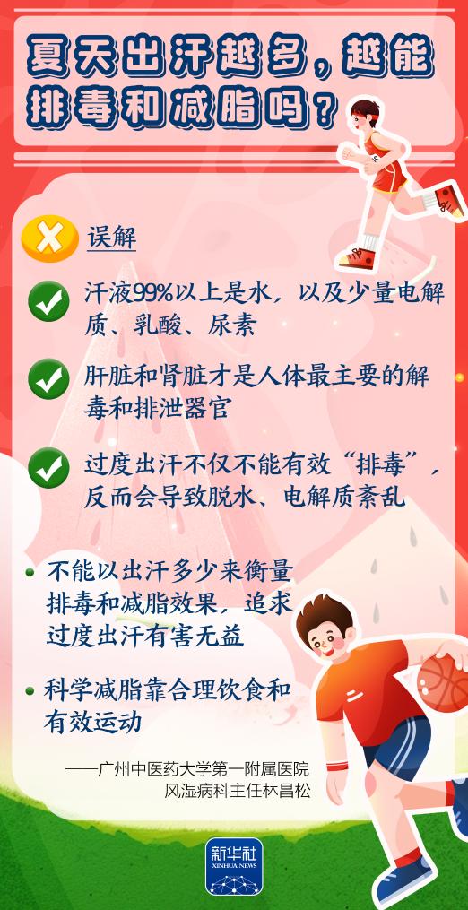 九个养生问答,带你过好“小暑大暑” 九个养生问答,带你过好“小暑大暑”