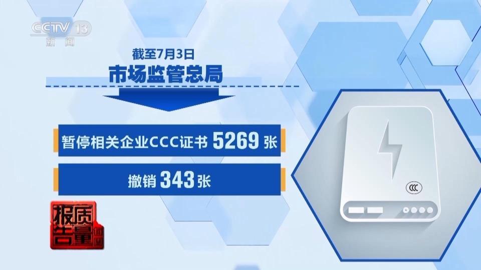 电芯混入杂质存在自燃风险！市场监管总局：将大幅提升充电宝抽查批次