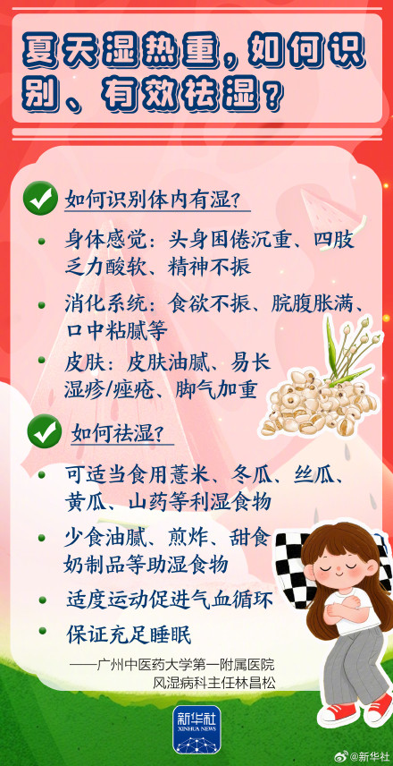 转发收藏!小暑大暑如何养生 转发收藏!小暑大暑如何养生