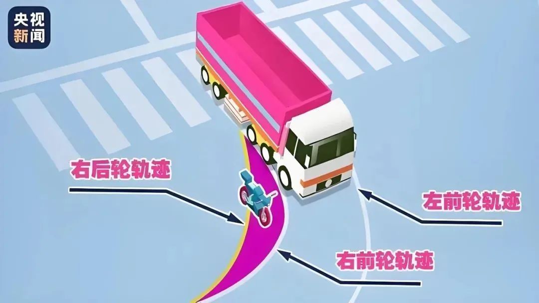 大理男童被货车碾压身亡,司机喊冤:他躺在盲区里!该怎么预防悲剧发生? 大理男童被货车碾压身亡,司机喊冤:他躺在盲区里!该怎么预防悲剧发生?