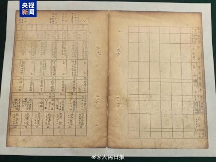 国内再添侵华日军细菌战铁证 国内再添侵华日军细菌战铁证