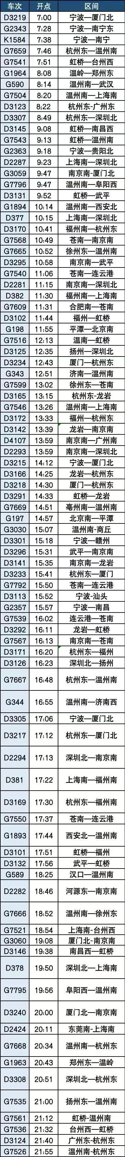 突然掉头!台风丹娜丝直冲浙江!杭州瞬间暴雨,更猛的马上来!务必当心 突然掉头!台风丹娜丝直冲浙江!杭州瞬间暴雨,更猛的马上来!务必当心