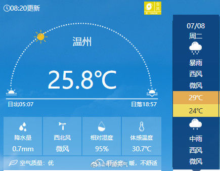 丹娜丝开始漂移急转弯 浙闽暴雨大暴雨来了! 丹娜丝开始漂移急转弯 浙闽暴雨大暴雨来了!