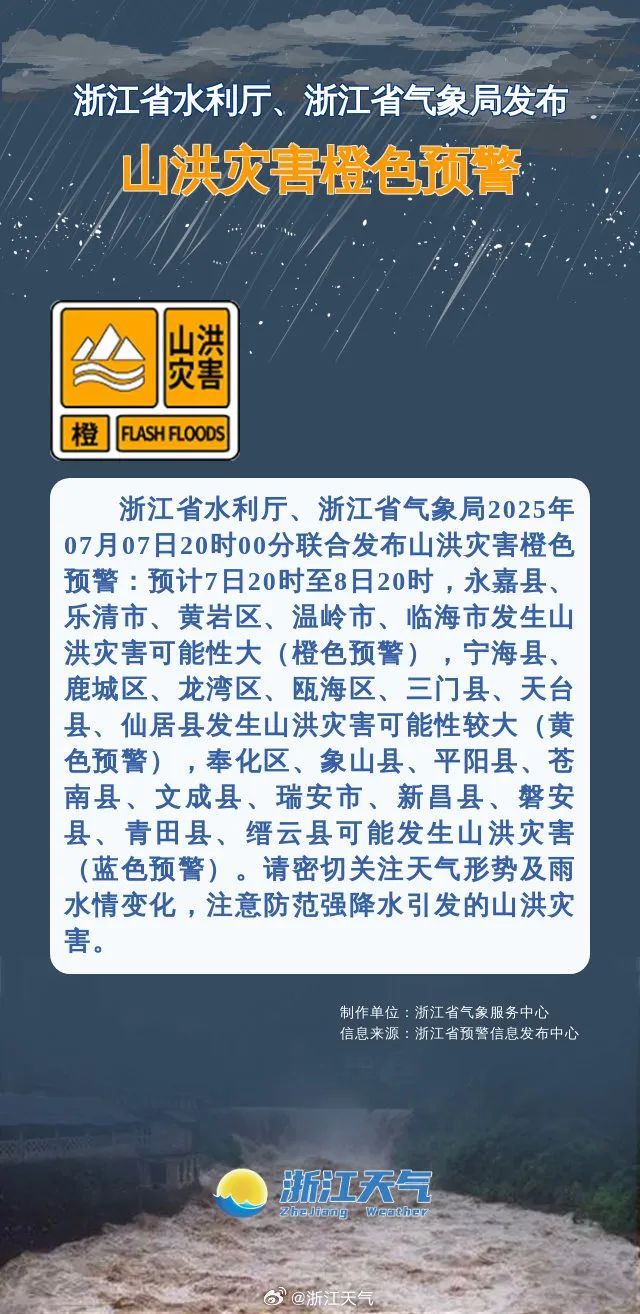登陆时间有变！台风丹娜丝“怪异路径”史上首次！今起影响杭州
