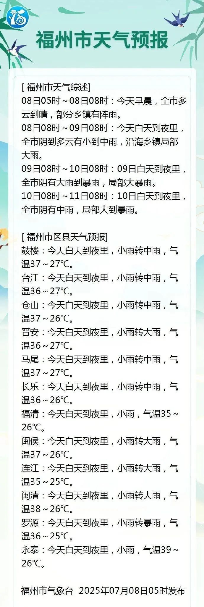 福州发布暴雨预警！启动防汛Ⅳ级应急响应